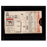 1972 Camel Pro Football Vintage Calculator and Standings