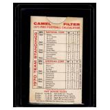 1972 Camel Pro Football Vintage Calculator and Standings