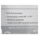 (A-2) 2 New Throw Blankets...