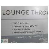 (EC1) 2 New Throw Blankets...