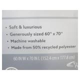 (A-1) 2 New Throw Blankets...