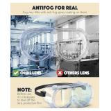 MSRP $300 1 Case (20 Goggles) High Quality Ultimate Industrial Inc Safety Goggles SG-204 Anti Fog Protective Scratch Resistant UV Ventilated Clear Goggles Fits Over Glasses Adjustable Bands For At Wor