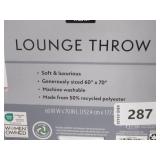 NEW Member’s Mark Festive Bow Pattern Holiday Throw Blanket