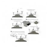 High Bay Light with Wireless Transmitter