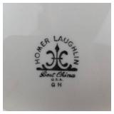 Homer Laughlin Best China Plates - Mint Green Rim, White Center, 12 Plates