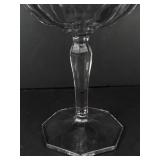 Fostoria Baroque Pattern Compote on Pedestal