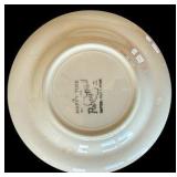 Poppytrail by Metlox "Happy Time" Plates