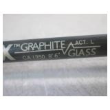 (H-2) Shakespeare Alpha-X 8 1/2 Ft ...