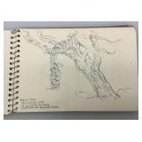 Group Of  Artist JAMES OTIS BURNLEY