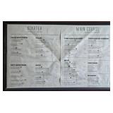 9 Restaurant Menus - Framed Wall Decor in Black Frames