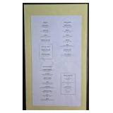 9 Restaurant Menus - Framed Wall Decor in Black Frames
