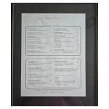 9 Restaurant Menus - Framed Wall Decor in Black Frames