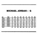 1990 Diamond Sports Michael Jordan Cards - Three