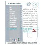 Albert Pujols - 2002 Donruss Fan Club, 2002 Topps, 2002 Topps Ten, 2002 Victory, 2020 Topps Update
