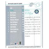 Ichiro Suzuki - 2002 Donruss Fan Club, 2002 Fleer, 2002 Topps, 2002 Topps Ten, 2002 UD MVP