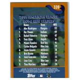 Alex Rodriguez - 2001 Topps, 2002 Donruss Fan Club, 2002 Fleer, 2002 Topps, 2002 Topps Ten, 2002 UD MVP