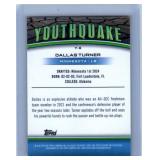 Dallas Turner - 2024 Chrome, 2024 Rookies & Stars