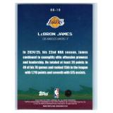 LeBron James - 2022 Donruss, 2022 Optic, 2024 Haunted Hoops, 2025 Topps