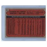 Harmon Killebrew - 1972 Topps