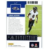 Lamar Jackson - 2021 Chronicles, 2021 Contenders, 2022 Chronicles, 2022 Contenders, 2023 Optic, 2023 Prestige, 2024 Donruss, 2024 Rookies & Stars, 2025 Absolute