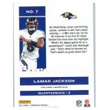 Lamar Jackson - 2021 Chronicles, 2021 Contenders, 2022 Chronicles, 2022 Contenders, 2023 Optic, 2023 Prestige, 2024 Donruss, 2024 Rookies & Stars, 2025 Absolute