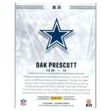 Dak Prescott - 2020 Absolute, 2020 Illusions, 2020 Rookies & Stars, 2021 Score, 2023 Donruss, 2024 Absolute, 2024 Select, 2025 Absolute, 2025 Rookies & Stars