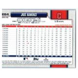Jose Ramirez - 2026 Topps