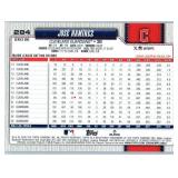 Jose Ramirez - 2026 Topps