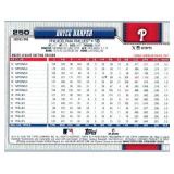 Bryce Harper - 2026 Topps