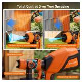 Gochifix Cordless Paint Sprayer