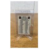 1988 ESSO All Star Collection Wayne Gretzky