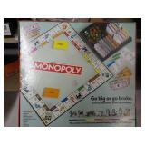 Monopoly...