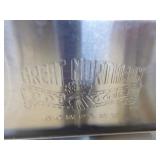 Great Northern Roosevelt Popper