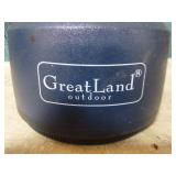 Fish Locator and Lantern