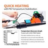 YIHUA 926 III 60W LED Display Soldering Iron Station Kit - 2 Helping Hands, 6 Extra Iron Tips, Roll of Lead-Free Solder, Solder Sucker, S/S Tweezers, °C/ºF Conversion, Auto Sleep & Calibration Suppo