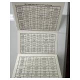 2012 US Mint Proof Set