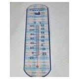 Vintage Kitchen Wall Decor Lot of 4 Tin Wall Pocket Hooks Thermometer Plaques