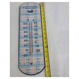 Vintage Kitchen Wall Decor Lot of 4 Tin Wall Pocket Hooks Thermometer Plaques