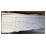 math boards