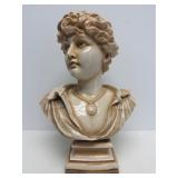 Outstanding Quality Early Antique Signed Royal Rudolstadt Porcelain Bust
