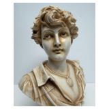 Outstanding Quality Early Antique Signed Royal Rudolstadt Porcelain Bust