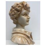 Outstanding Quality Early Antique Signed Royal Rudolstadt Porcelain Bust