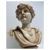 Outstanding Quality Early Antique Signed Royal Rudolstadt Porcelain Bust