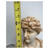 Outstanding Quality Early Antique Signed Royal Rudolstadt Porcelain Bust