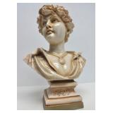 Outstanding Quality Early Antique Signed Royal Rudolstadt Porcelain Bust