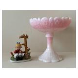 Pink Milk Glass Floral Compote Bowl & Girl Figurine Set
