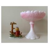 Pink Milk Glass Floral Compote Bowl & Girl Figurine Set