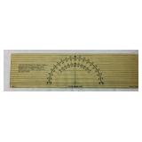Measuring Tool/Cutting Tool Package