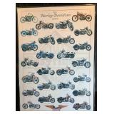 Harley Davidson Framed Prints, Clock, Manuals, Guides, and More