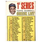 1967 Topps - 1st Series Checklist Frank Robinson (CHECKED ON BACK)